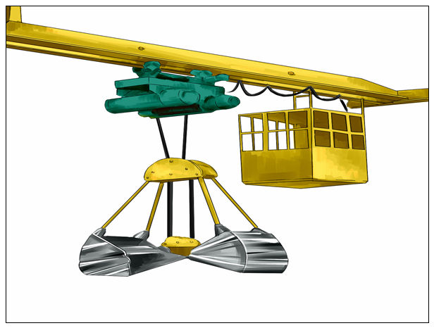 不同类型的抓斗行车的适用场景有何区别